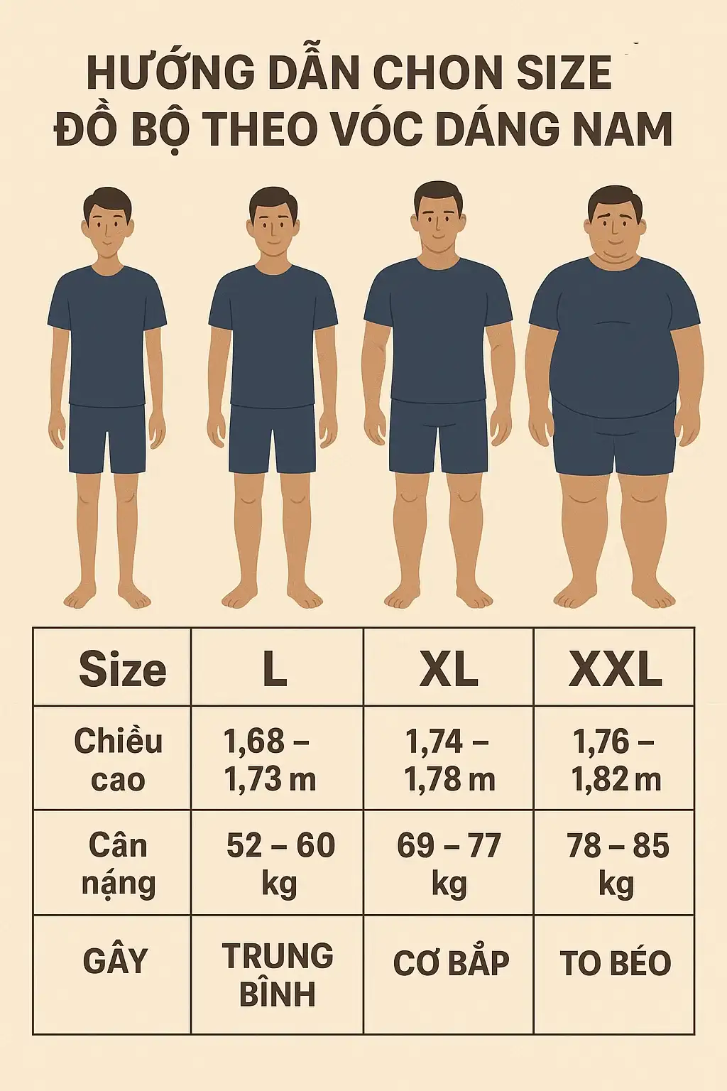 Đồ bộ trung niên nam cao cấp - Phong cách lịch lãm hiện đại 3 Infographic Hướng Dẫn Chọn Size đồ Bộ Theo Vóc Dáng