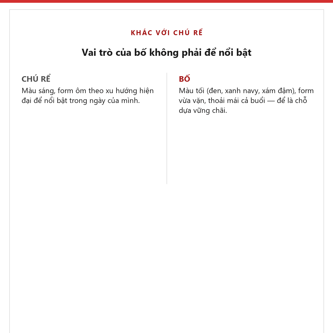 Bố cô dâu, bố chú rể mặc gì trong ngày cưới con — góc chưa mấy ai viết cho đúng người 1 Bố mặc vest ngày cưới con khác chú rể ở điểm nào